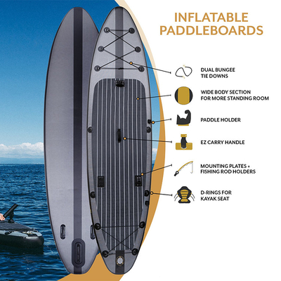 450LBS Capacity Touring Sup Board Blow Up Longboard Paddle